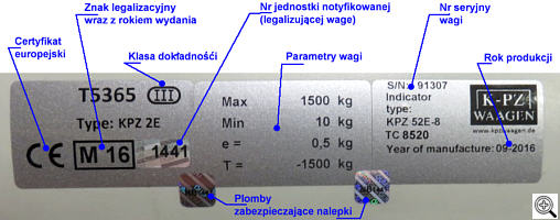 Oznaczenia wagi legalizowanej